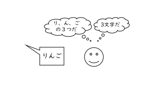 音韻認識とは　読み書きの発達に必要な力について解説します！