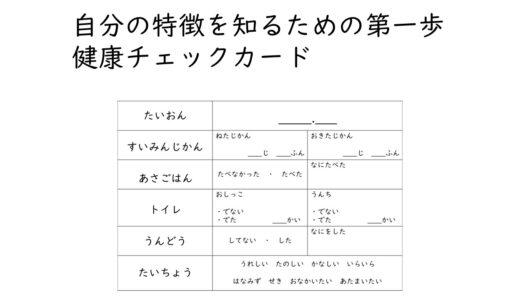 プリント教材　自分を知るため第一歩　健康管理カードを作りました！